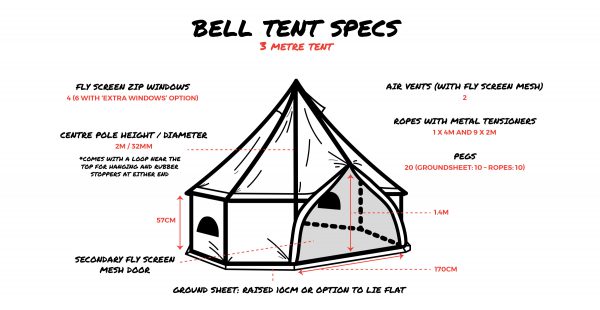 Tent-Specs-3m