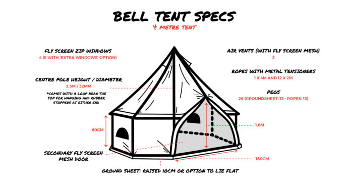Tent-Specs-4m