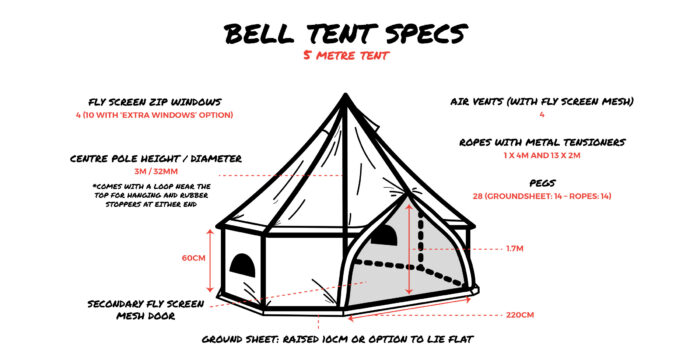 Tent-Specs-5m